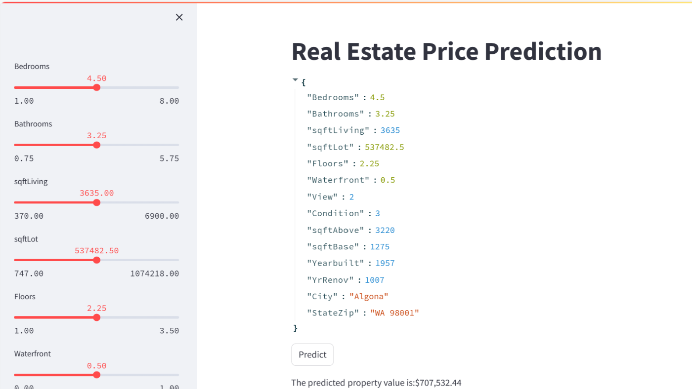 Real Estate Price Prediction